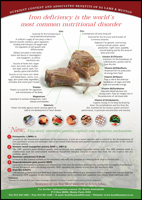 Doctor’s Billing ManualNutrient Content and Associated Benefits of SA Lamb & Mutton (Agterblad van joernaal - 2008 Uitgawe). Doctor’s Billing ManualNutrient Content and Associated Benefits of SA Lamb & Mutton (Agterblad van joernaal - 2008 Uitgawe).